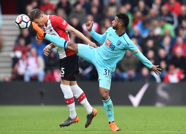 确调整策略 确调整策略